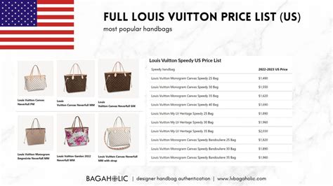 price of a lv bag|lv bag price list.